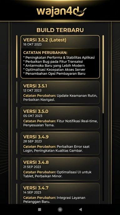 Riwayat Versi wajan4d untuk Pengguna Android